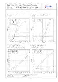 F3L150R12W2H3B11BPSA1 데이터 시트 페이지 10