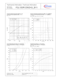 F3L150R12W2H3B11BPSA1 데이터 시트 페이지 11