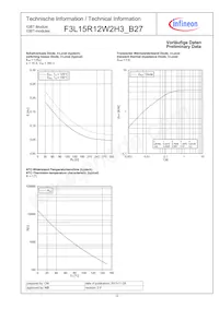 F3L15R12W2H3B27BOMA1 Datasheet Page 12