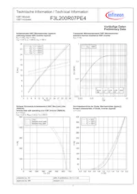 F3L200R07PE4BOSA1 Datasheet Pagina 7