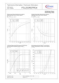 F3L200R07PE4BOSA1 Datasheet Page 8