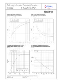F3L200R07PE4BOSA1 Datasheet Page 9
