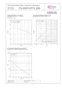 F3L300R12PT4B26COSA1 Datenblatt Seite 12