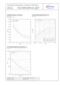 F3L75R12W1H3B27BOMA1 Datasheet Pagina 12