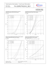 F4-50R07W2H3_B51 Datasheet Page 7