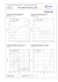 F4-50R07W2H3_B51 Datasheet Page 9