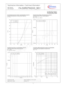 F4-50R07W2H3_B51 Datasheet Pagina 10