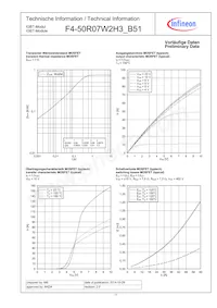 F4-50R07W2H3_B51 Datasheet Page 11