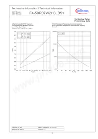 F4-50R07W2H3_B51 Datasheet Pagina 12