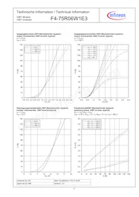 F475R06W1E3BOMA1 Datasheet Page 5