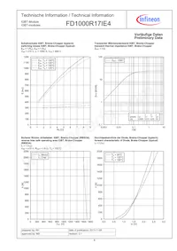 FD1000R17IE4BOSA2 Datenblatt Seite 6
