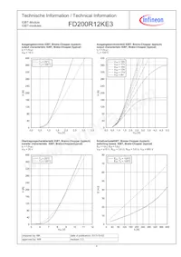 FD200R12KE3HOSA1 Datasheet Page 4