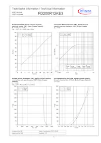 FD200R12KE3HOSA1 Datasheet Page 5