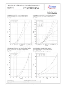 FD300R12KS4HOSA1 Datasheet Page 4