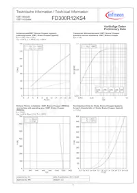 FD300R12KS4HOSA1 Datasheet Pagina 5