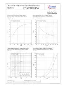 FD300R12KS4HOSA1 Datasheet Pagina 6