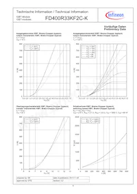 FD400R33KF2CKNOSA1 Datenblatt Seite 5