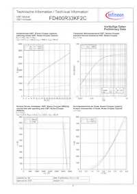FD400R33KF2CNOSA1 Datasheet Page 6