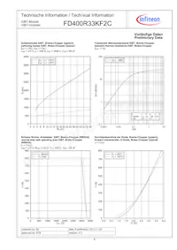 FD400R33KF2CNOSA1 Datasheet Pagina 6