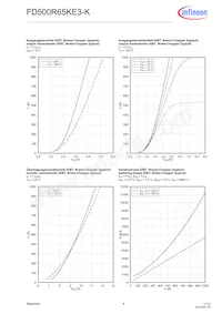 FD500R65KE3KNOSA1 Datasheet Page 6