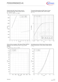 FD500R65KE3KNOSA1 데이터 시트 페이지 7