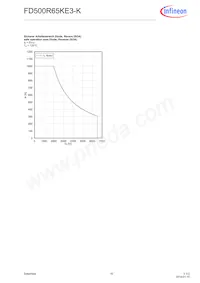 FD500R65KE3KNOSA1數據表 頁面 10