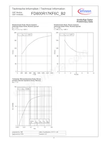 FD800R17KF6CB2NOSA1 Datenblatt Seite 8