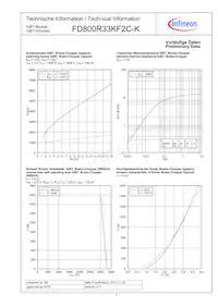 FD800R33KF2CKNOSA1 Datasheet Page 7