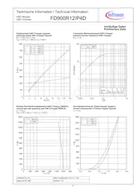 FD900R12IP4DBOSA1 Datasheet Page 6