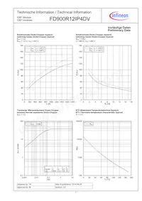 FD900R12IP4DVBOSA1 Datasheet Page 7