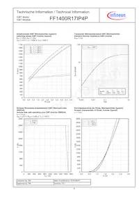 FF1400R17IP4PBOSA1 Datasheet Pagina 6