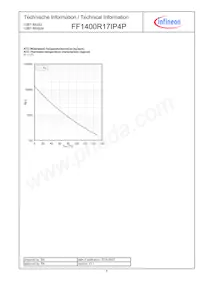 FF1400R17IP4PBOSA1 Datasheet Pagina 8