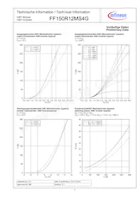 FF150R12MS4GBOSA1 Datasheet Page 4