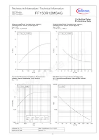 FF150R12MS4GBOSA1 Datasheet Page 6