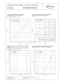 FF200R12KE3HOSA1 Datasheet Page 5