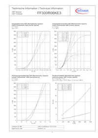 FF300R06KE3HOSA1 Datasheet Page 4