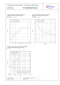 FF400R07KE4HOSA1 Datasheet Pagina 7