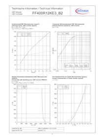 FF400R12KE3B2HOSA1 Datasheet Pagina 5