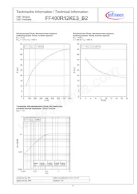 FF400R12KE3B2HOSA1 Datasheet Pagina 6