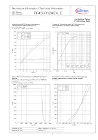 FF450R12KE4EHOSA1 Datasheet Page 6