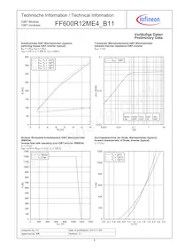 FF600R12ME4B11BPSA1 Datasheet Page 6