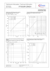 FF600R12ME4BOSA1 Datenblatt Seite 6