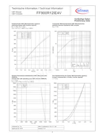 FF900R12IE4VBOSA1 Datasheet Page 6