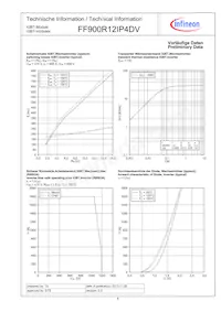 FF900R12IP4DVBOSA1 Datasheet Page 6