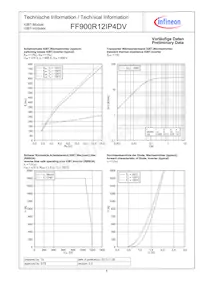 FF900R12IP4DVBOSA1 데이터 시트 페이지 6