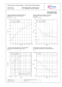 FF900R12IP4DVBOSA1 Datasheet Pagina 7