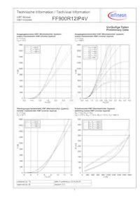 FF900R12IP4VBOSA1 Datasheet Page 5