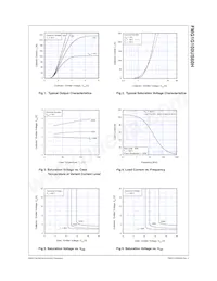 FMG1G100US60H Datasheet Page 4