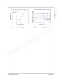 FMG1G50US60H Datasheet Pagina 7