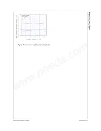 FMG2G200US60 Datasheet Pagina 5